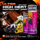 Gox7 Ultra Hi Heat Black