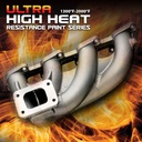 Gox7 Ultra Hi Heat Gun Metal