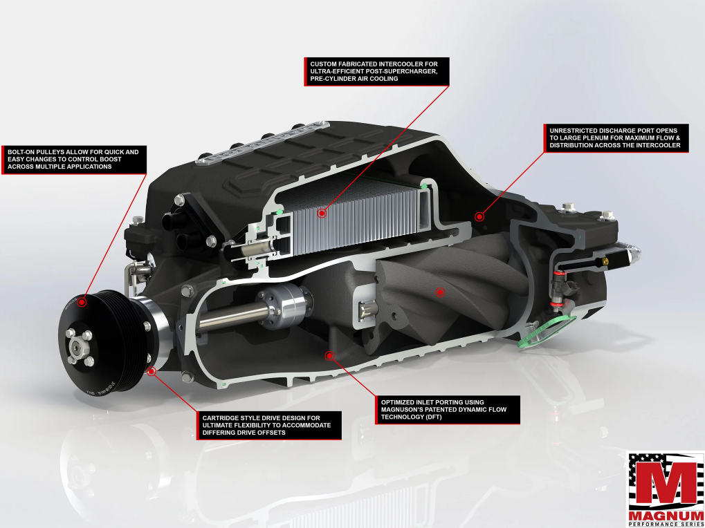Magnuson Supercharger System TVS2650 Camaro 6.2L LS3 10-15