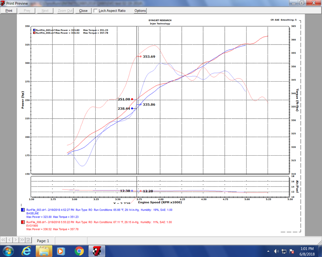 Injen EVO Air Intake System Nissan Patrol Y62 400hp V8-5.6L 17-23