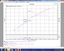Injen EVO Air Intake System Nissan Patrol Y62 400hp V8-5.6L 17-23