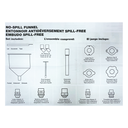 Coolant Filling Funnel Kit, 15pcs/set