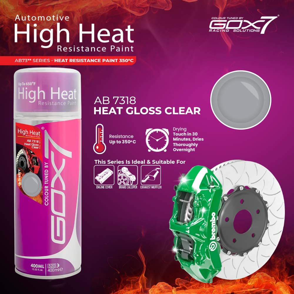Gox7 Hi Heat Resistant Gloss Clear